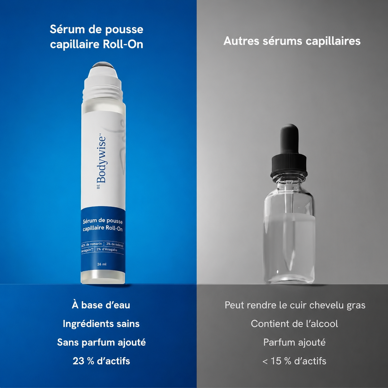 FRONTAL Sérum Activateur de Pousse