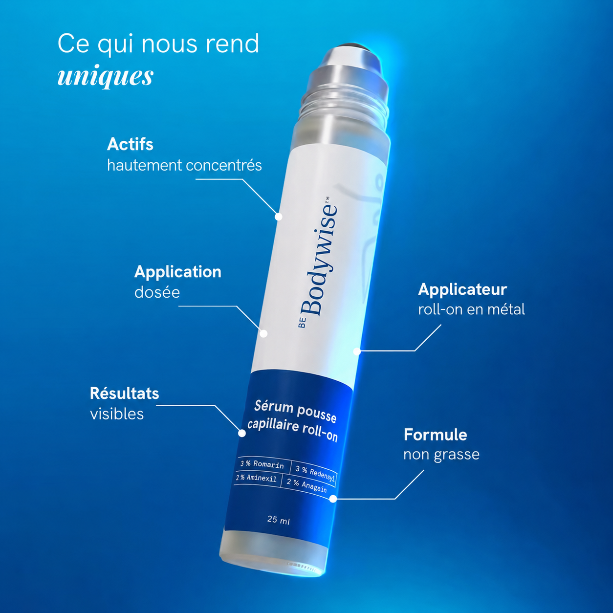FRONTAL Sérum Activateur de Pousse
