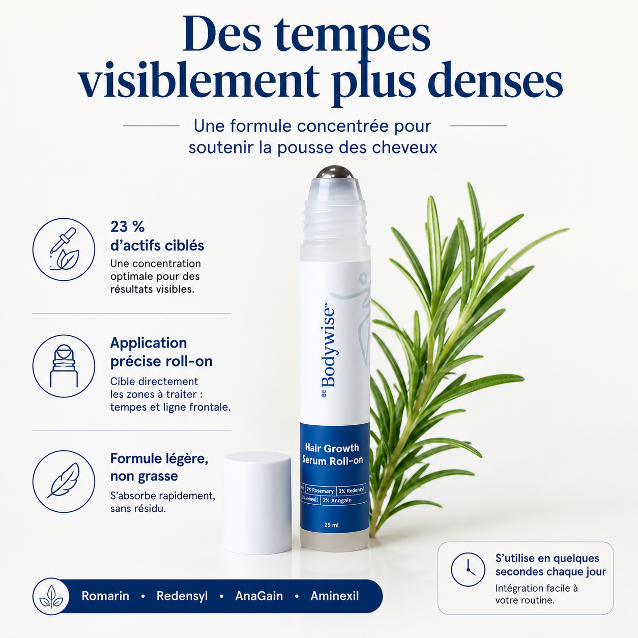 FRONTAL Sérum Activateur de Pousse